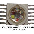 Z. LIGHT4ME STAGE HEXA PAR 18 PŁYTA LED
