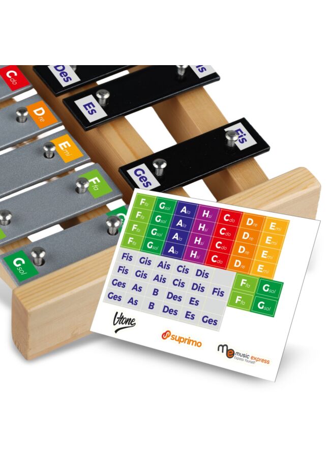 V-TONE DC 27 SET STICKERS naklejki do dzwonków chromatycznych 27-sztabkowych nazwy dźwięków solmizacja nauka gry zestaw